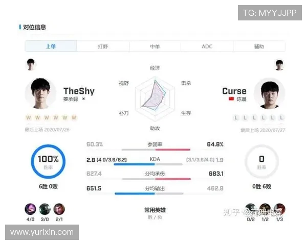 RNG在CSGO赛场上的表现变化与战术调整分析