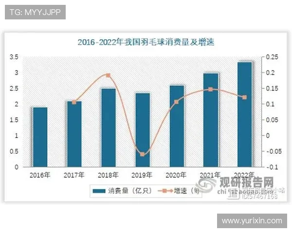 上海羽毛球队的节奏变革引发热议推动运动发展新趋势