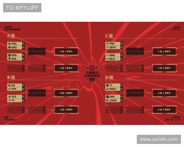 全球总决赛分析：EDG战队意识与策略的深度解读与表现评估