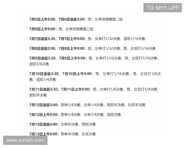 北京乒乓球队在大满贯赛事中的状态分析与表现评估