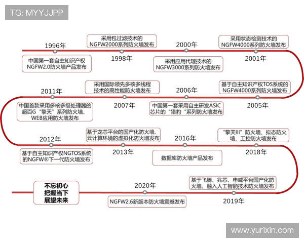 北京羽毛球队的精神面貌与发展历程深度解析
