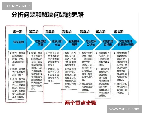 南京排球队耐力表现数据分析与训练策略探讨