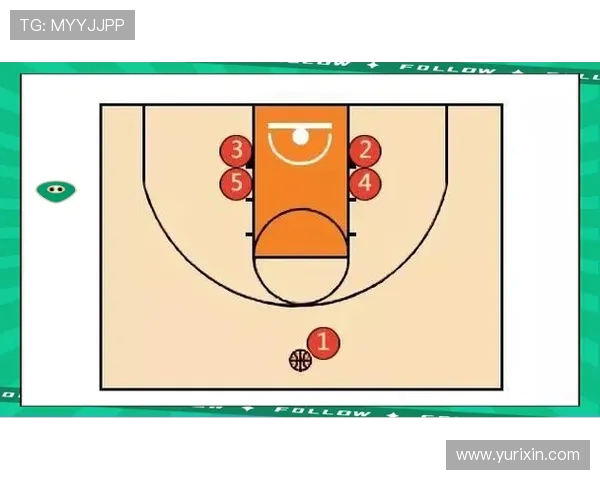 成都篮球队防守策略深度解析与战术应用探讨