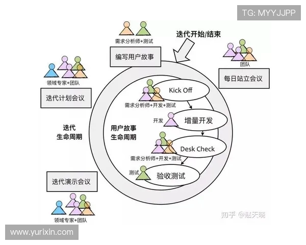 深圳羽毛球队团队协作表现的数据分析与提升策略探讨