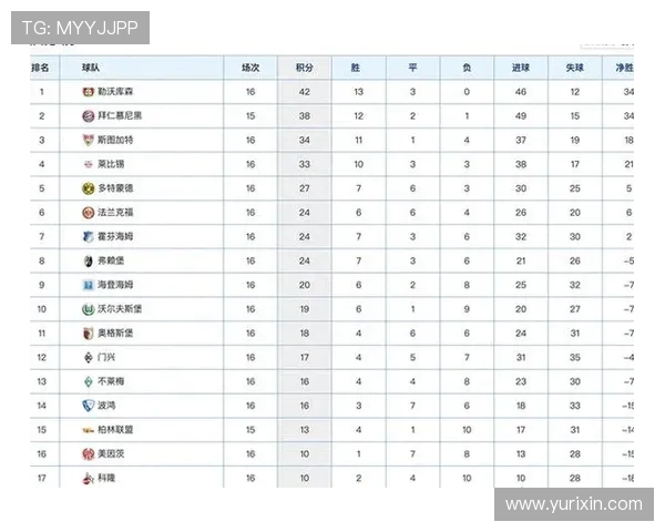 职业联赛最新积分榜BLG以86分稳居第一位置引发关注