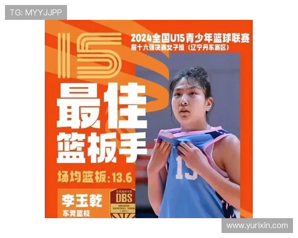 篮球力量榜单揭晓北京篮球队荣登第四名展现强劲实力