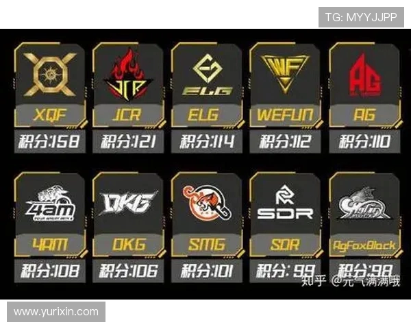 聚焦和平精英赛事FPX战队实力分析与未来展望