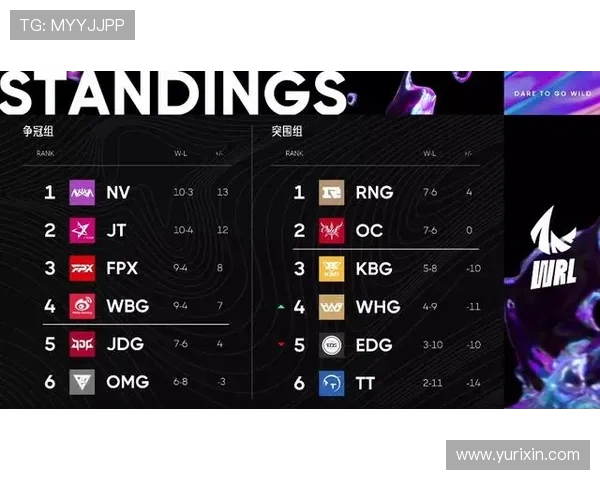 英雄联盟深度解析：揭示EDG战队成员的个人能力与战术配合之道