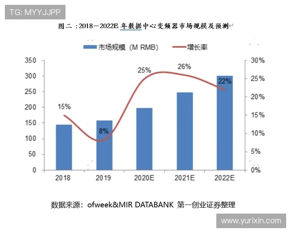 中央脉搏与南方钢铁2018年对决分析及其行业影响探讨 中央脉搏与南方钢铁2018年对决分析及其行业影响探讨