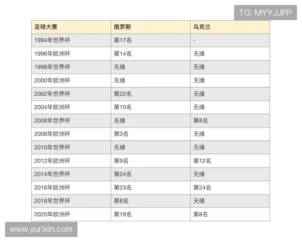 法国与土耳其足球历史交锋记录及比分回顾分析 法国与土耳其足球历史交锋记录及比分回顾分析