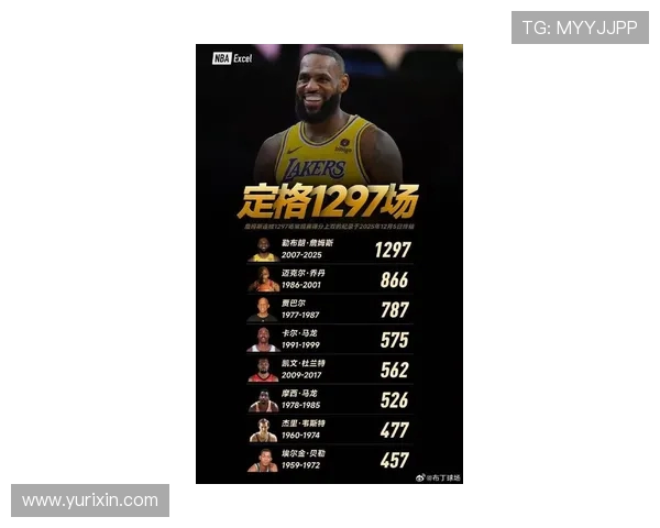 湖人对火箭詹姆斯历史战绩分析及近期表现回顾