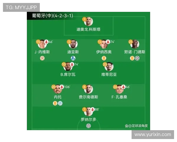 马丁内斯的传奇旅程：从青涩球员到世界足球巨星的蜕变与辉煌