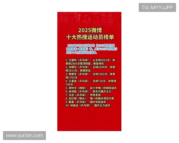 南京乒乓球队在全国比赛经验排行榜中荣获第三名的辉煌成就 南京乒乓球队在全国比赛经验排行榜中荣获第三名的辉煌成就