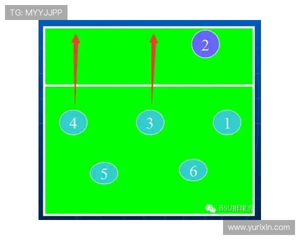 上海排球队边路渗透战术解析与深度剖析排球技术的魅力与挑战 上海排球队边路渗透战术解析与深度剖析排球技术的魅力与挑战
