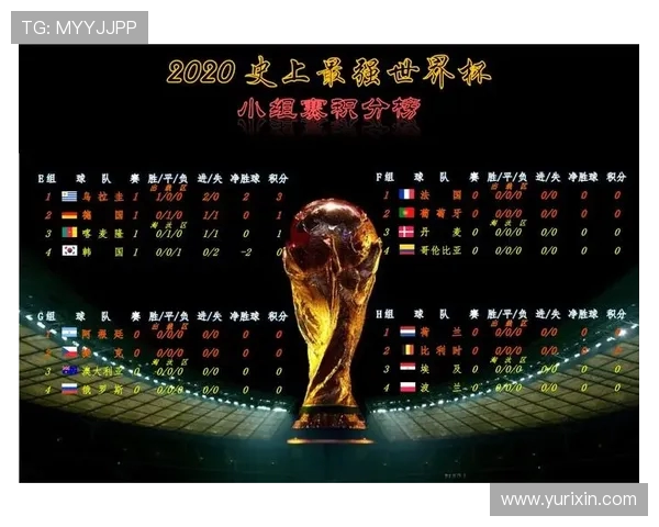 广州乒乓球队在世界杯预选赛中以84分稳居积分榜首位